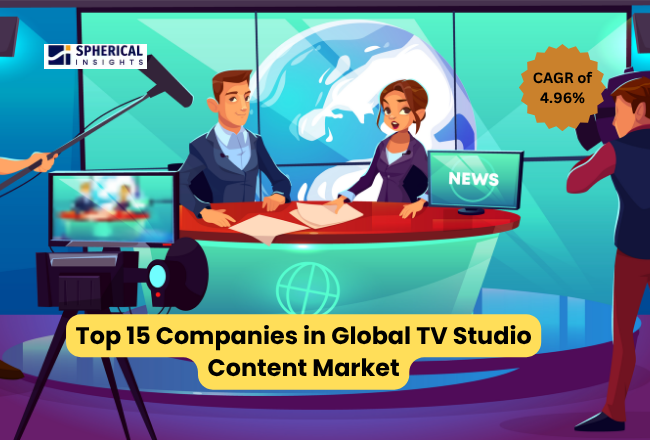 世界のテレビスタジオ向けコンテンツ市場における主要企業トップ15：2035年までの統計レポート