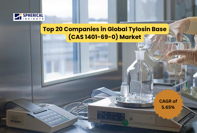世界のタイロシンベース（CAS 1401-69-0）市場における上位20社（2026年～2035年）：Spherical Insightsによる分析
