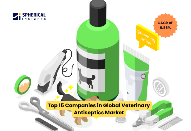 世界の動物用消毒剤市場における主要企業トップ15（2026～2035年）：競合分析と予測