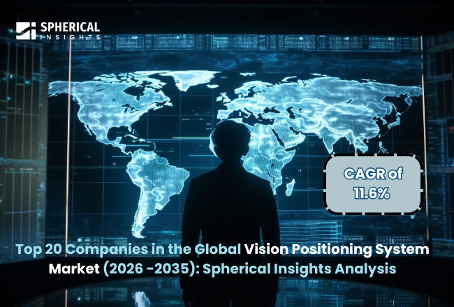 世界のビジョン・ポジショニング・システム市場における主要企業トップ20（2026年～2035年）：Spherical Insightsによる分析