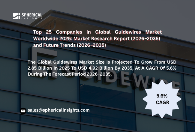 世界のガイドワイヤー市場における主要企業トップ25（2025年）：市場調査レポート（2026～2035年）