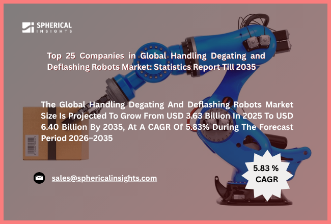 世界のハンドリング・ゲート除去・バリ取りロボット市場における主要企業トップ25：2035年までの統計レポート