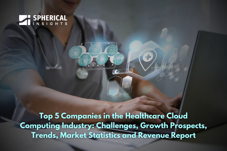 Healthcare Cloud Computing Market