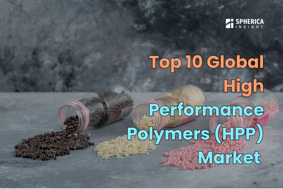 High Performance Polymers (HPP) Market