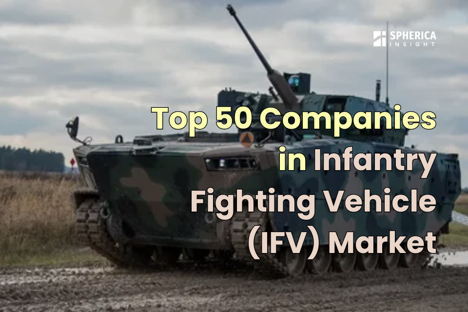 歩兵戦闘車（IFV）市場における主要企業トップ50：2035年までの統計レポート
