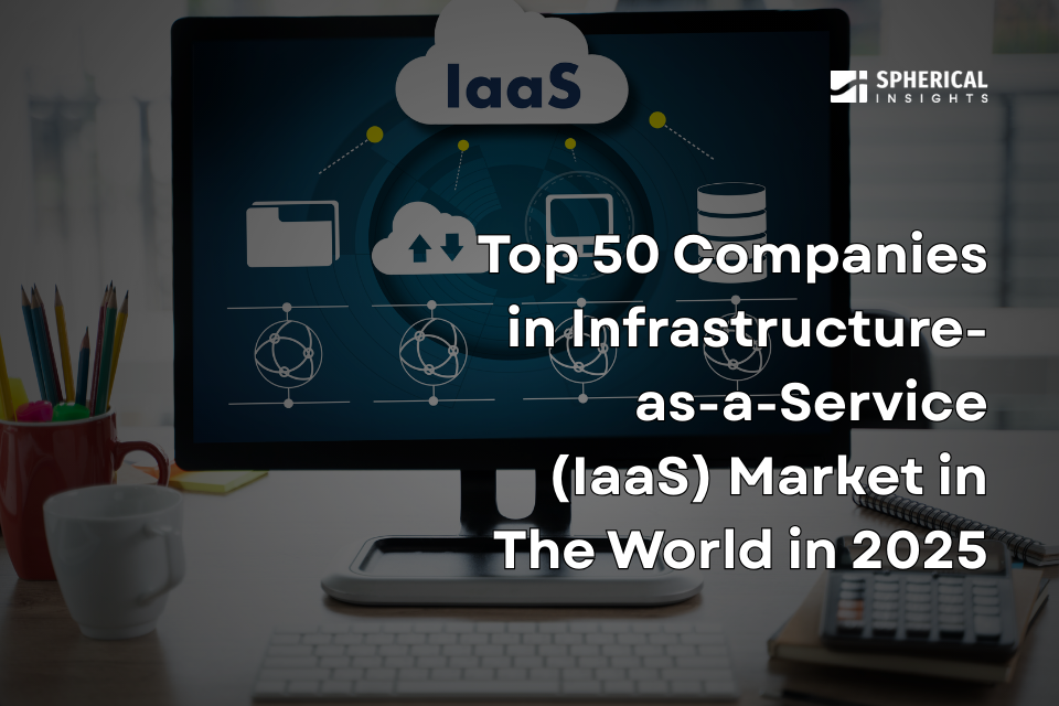 Infrastructure-as-a-Service (IaaS) Market