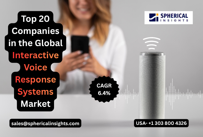 世界のインタラクティブ音声応答システム市場におけるトップ20企業：Spherical Insightsによる業界インテリジェンスレポート（2025年～2035年）