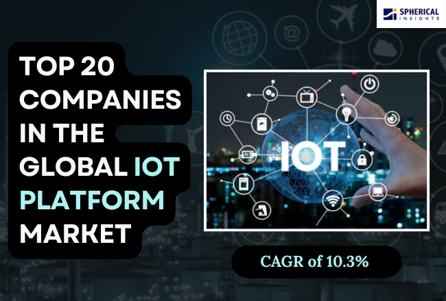 世界のIoTプラットフォーム市場における主要企業トップ20：Spherical Insightsによる業界インテリジェンス・レポート（2025～2035年）