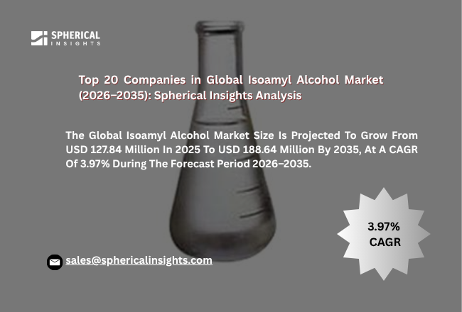 世界のイソアミルアルコール市場のトップ20企業（2026〜2035）：Spherical Insightsの分析