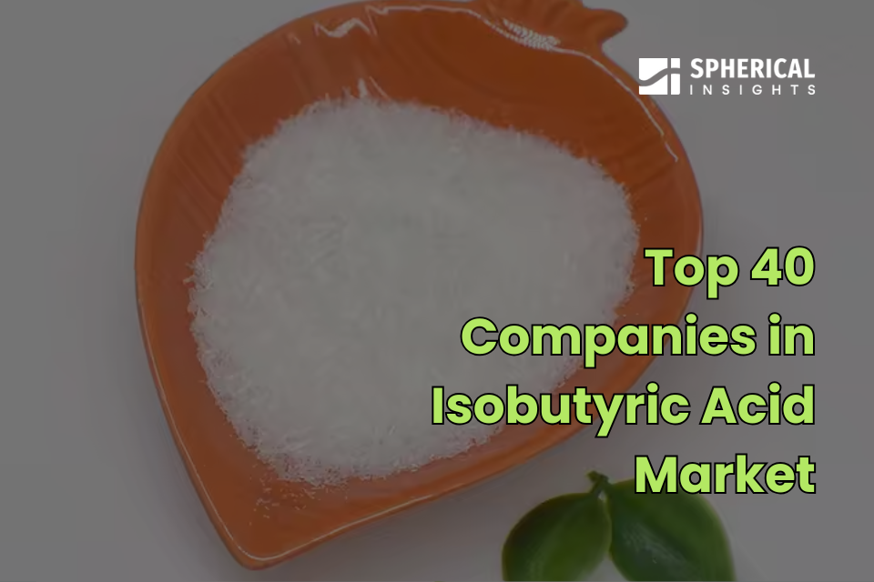 Isobutyric Acid Market