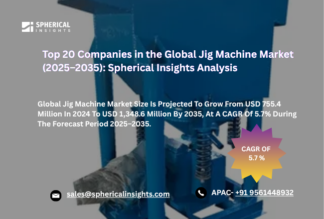 世界のジグマシン市場における主要企業トップ20（2025年～2035年）：Spherical Insightsによる分析