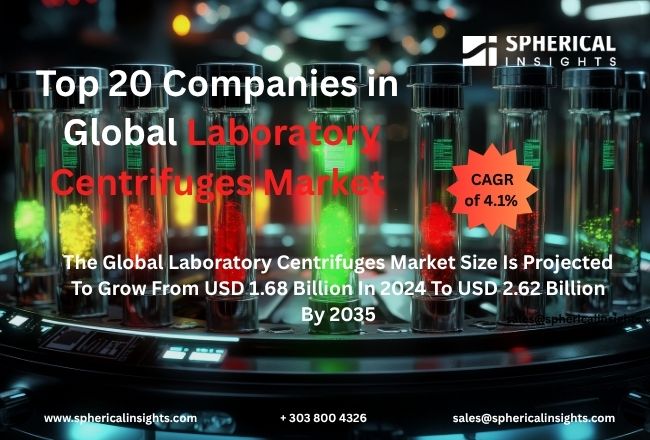 世界の実験用遠心分離機市場における主要企業トップ20（2025年～2032年）：Spherical Insightsによる分析
