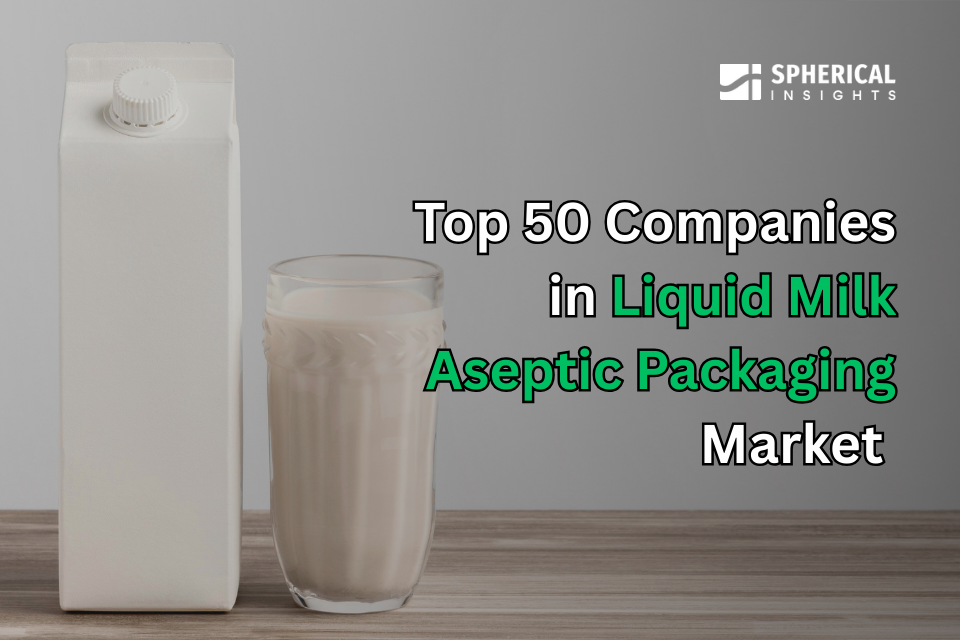 Liquid Milk Aseptic Packaging Market