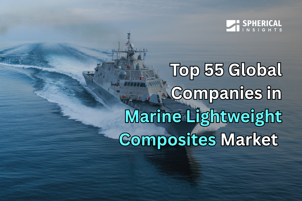 Marine Lightweight Composites Market
