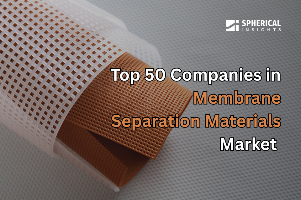 Membrane Separation Materials Market