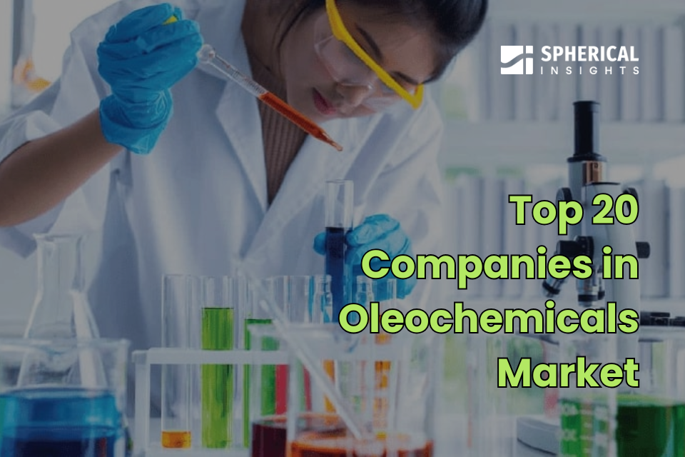 Oleochemicals Market