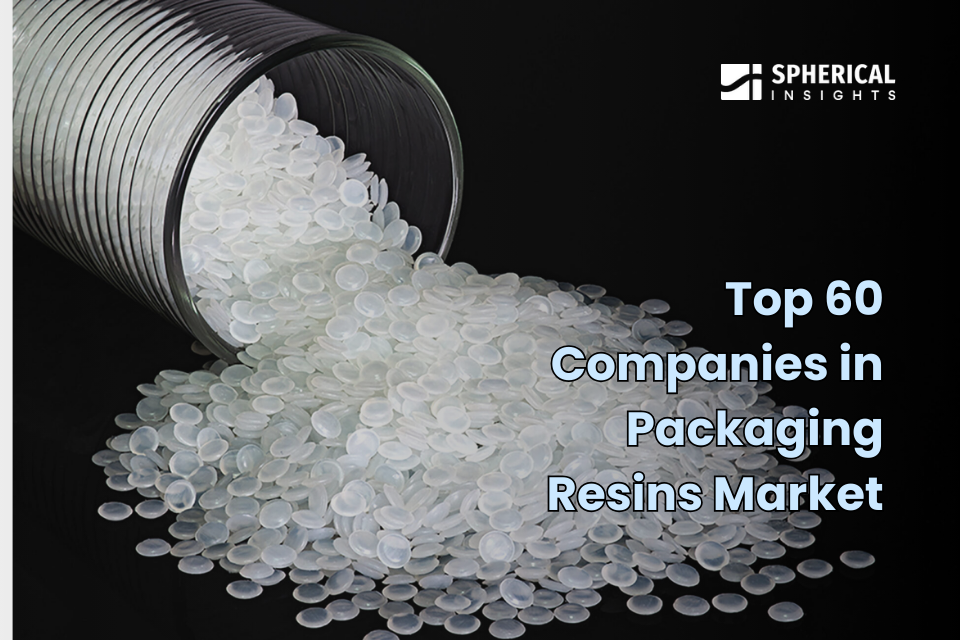 Packaging Resins Market 