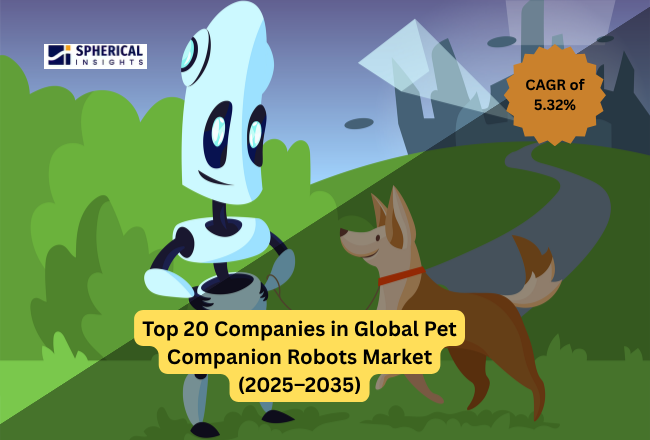 世界のペット・コンパニオンロボット市場における主要企業トップ20（2025年～2035年）：Spherical Insightsによる専門的見解