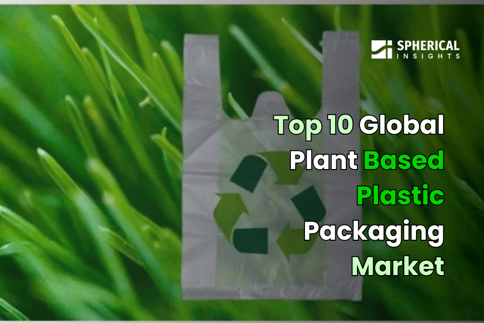 2025年における世界の植物由来プラスチック包装の主要企業トップ10：市場インテリジェンスと投資動向（2024～2035年）