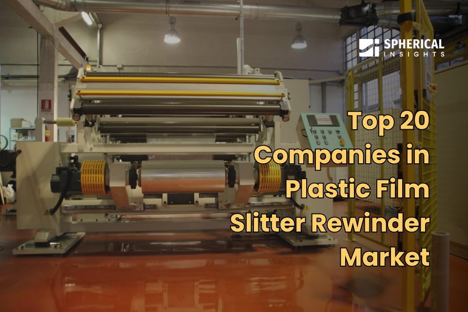 世界のプラスチックフィルム用スリッター・リワインダー市場における主要企業トップ20（2025年）：市場調査レポート（2024～2035年）