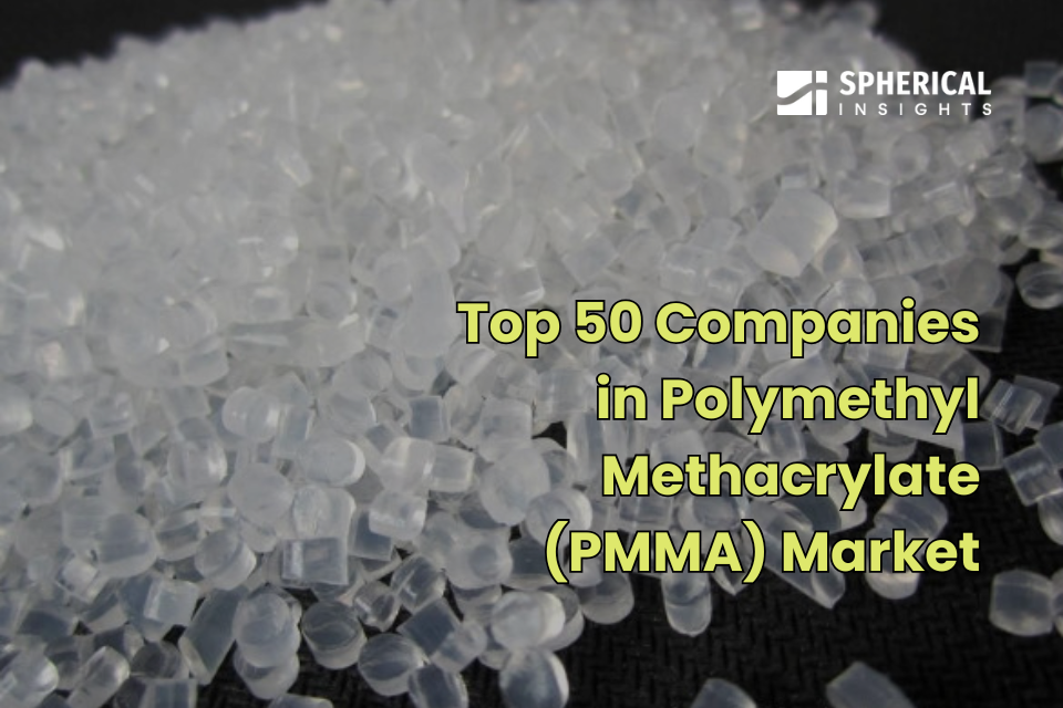 ポリメチルメタクリレート(PMMA)市場