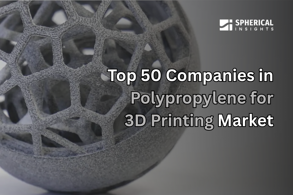 3Dプリンティング用ポリプロピレン市場