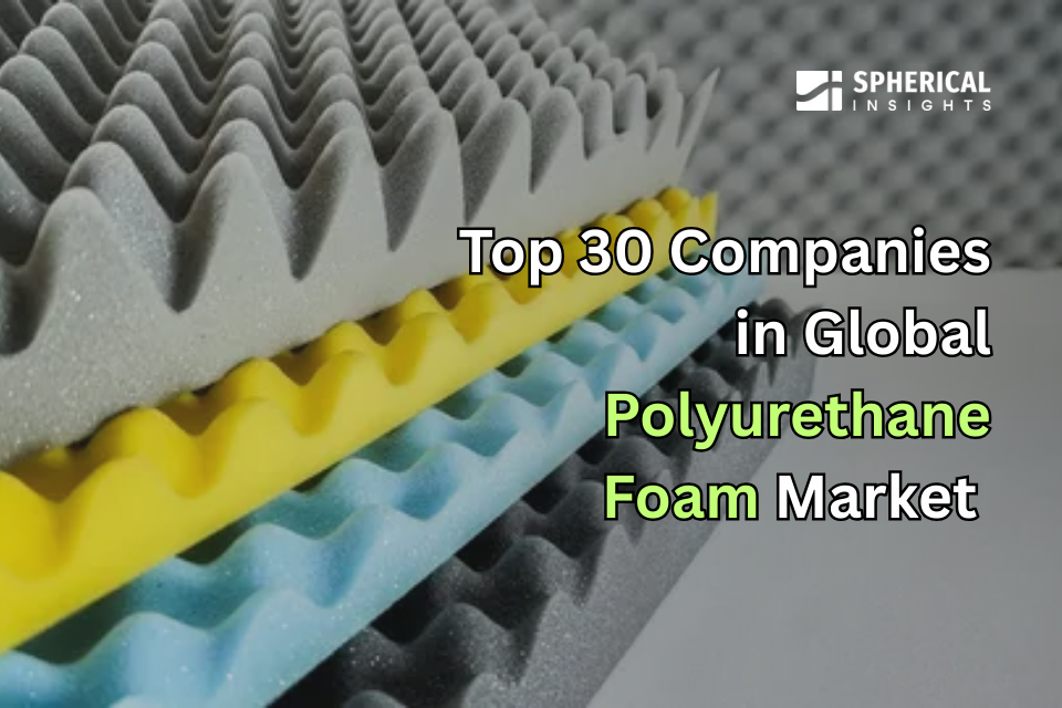 Polyurethane Foam Market