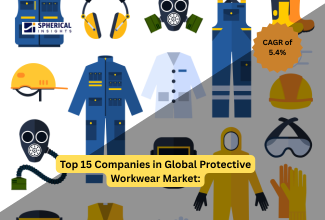 世界の保護用作業服市場における主要企業トップ15：Spherical Insightsによる業界インテリジェンス・レポート（2024～2035年）