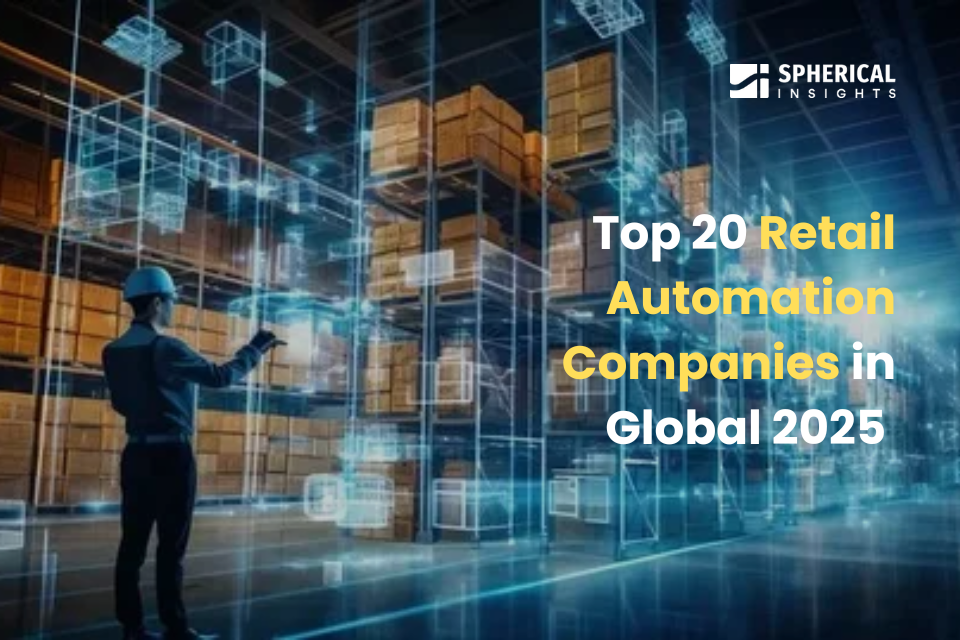 Retail Automation Market