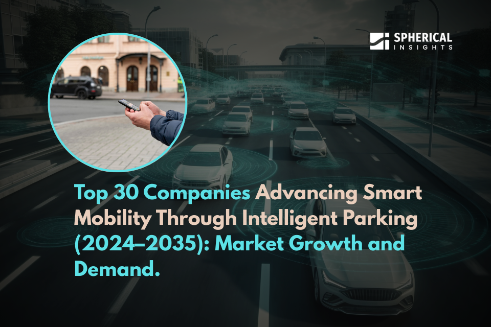 Smart Parking Market