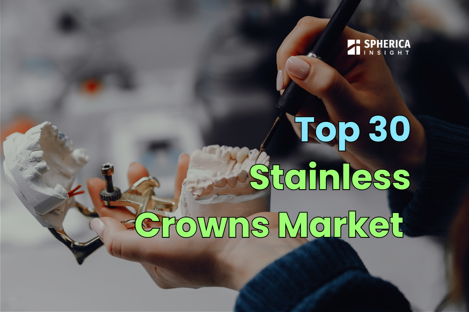 Stainless Crowns Market