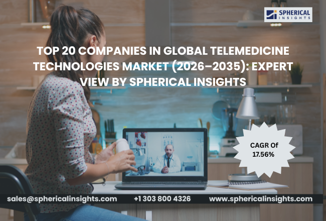 世界の遠隔医療技術市場における主要企業トップ20（2026～2035年）：Spherical Insightsによる専門的見解