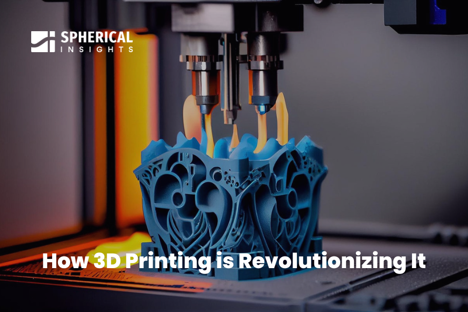 整形外科用ハードウェアの変遷：3Dプリンティングがもたらす変革
