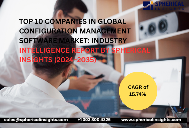Global Configuration Management Software Market