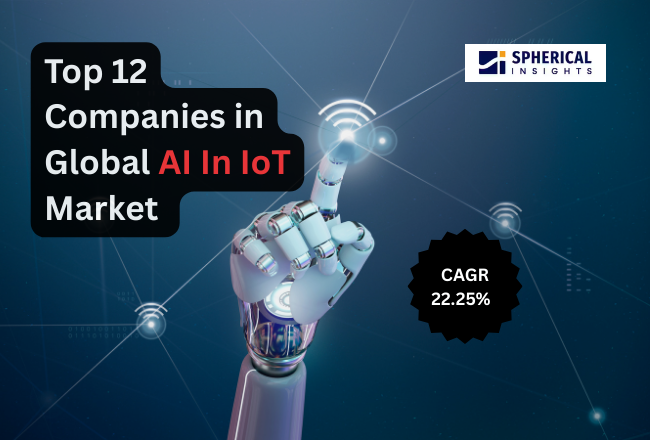 2025年のグローバルAI・IoT市場における上位12社：市場インテリジェンス＆投資動向（2024〜2035年）
