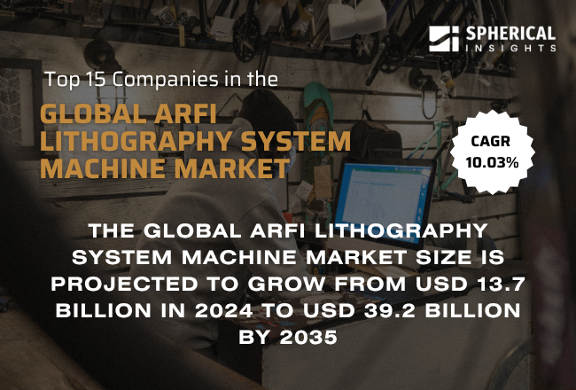 世界のArFiリソグラフィ装置市場における主要企業トップ15（2024年～2035年）：Spherical Insightsによる分析