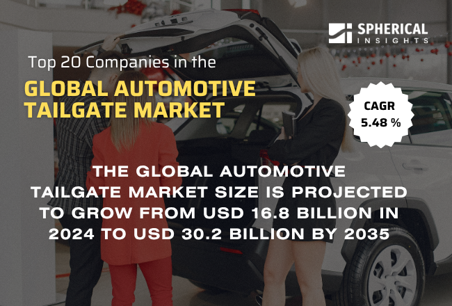 世界の自動車用テールゲート市場における主要企業トップ20（2025年～2035年）：2035年までの予測を含む統計レポート