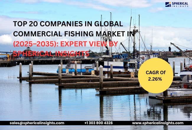 世界の商業漁業市場における主要企業トップ20（2025～2035年）：Spherical Insightsによる専門的見解