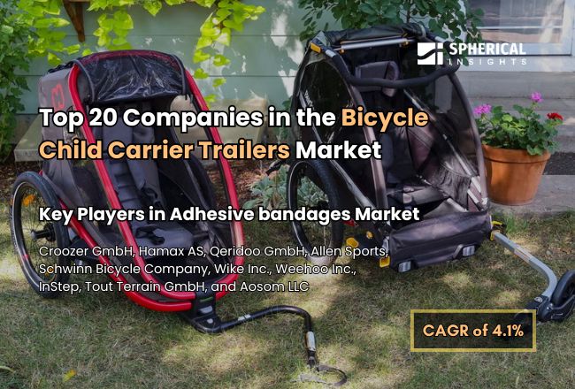 自転車用チャイルドトレーラー市場
