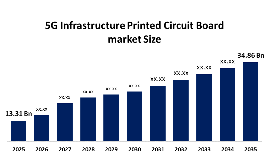 世界の自動車用金属鋳造市場における主要企業トップ20