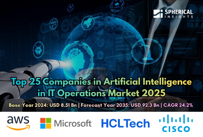 IT運用におけるAI（AIOps）市場の主要企業トップ25（2025年）：戦略的概要と将来の動向（2024～2035年）