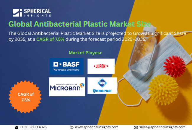 世界の抗菌プラスチック市場における主要企業トップ25（2024～2035年）：競争分析と予測