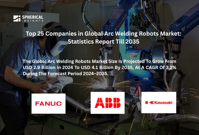 世界の溶接ロボット（アーク溶接）市場における主要企業トップ25：2035年までの統計レポート