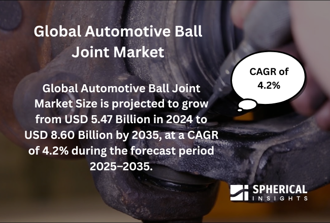 世界の自動車用ボールジョイント市場における主要企業トップ25：世界シェア・市場規模・売上高レポート（2024～2035年）