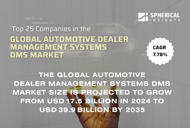 世界の自動車ディーラー管理システム（DMS）市場における主要企業トップ25（2024～2035年）：競争分析と予測