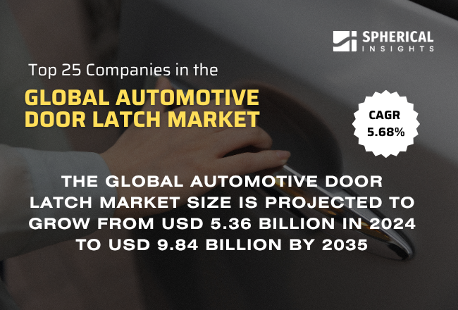 世界の自動車用ドアラッチ市場における主要企業トップ25（2025年～2035年）：競争分析と予測