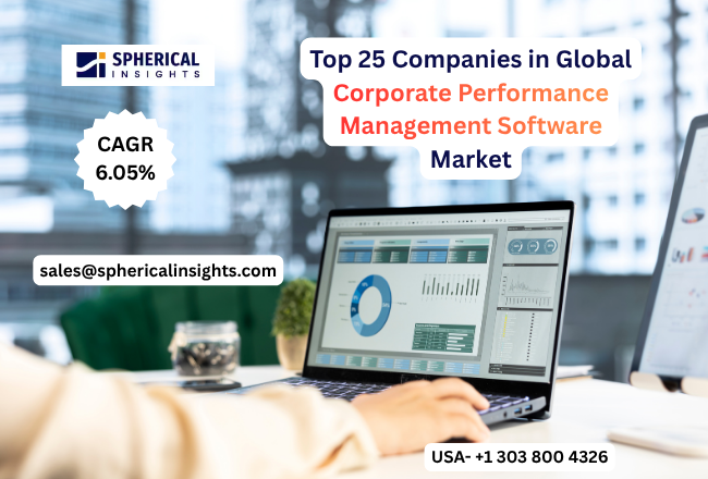 世界の企業業績管理（CPM）ソフトウェア市場における主要企業トップ25社：Spherical Insightsによる業界インテリジェンス・レポート（2024～2035年）