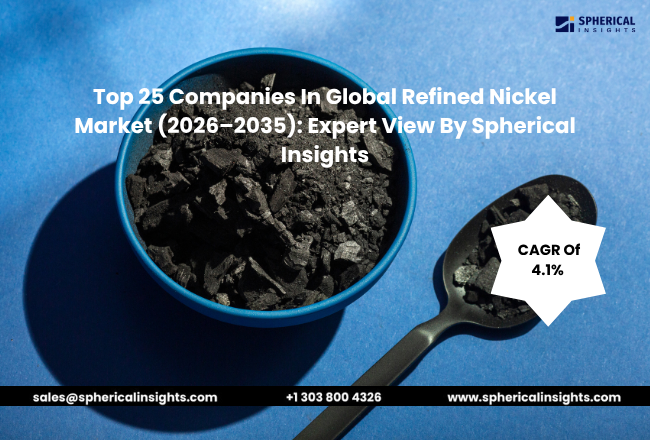 世界の精製ニッケル市場における主要企業トップ25（2026～2035年）：Spherical Insightsによる専門的見解