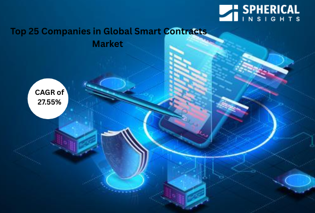 世界のスマートコントラクト市場における主要企業トップ25（2026年～2035年）：Spherical Insightsによる専門的見解