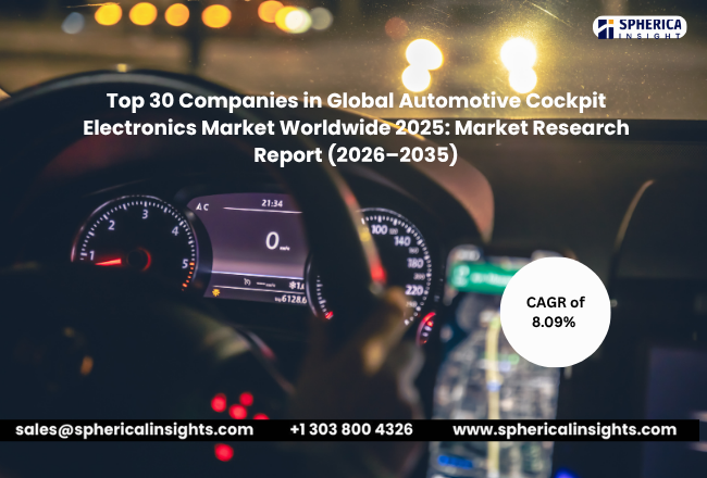 世界の自動車用コックピット・エレクトロニクス市場における主要企業トップ30（2025年）：市場調査レポート（2026～2035年）